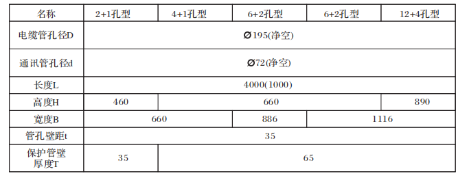 5324523